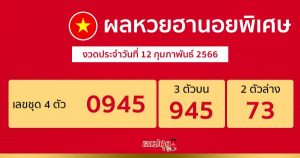 ผลหวยฮานอยพิเศษ 12/02/66