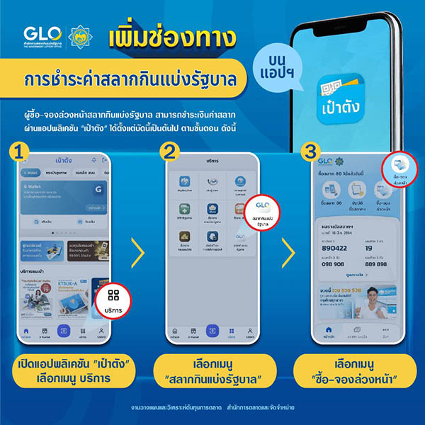 ลงทะเบียนสลาก 80-leksanook.com