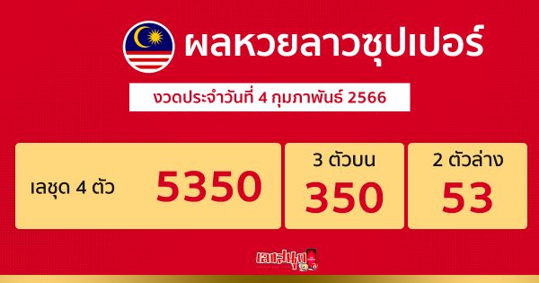 ผลหวยลาวซุปเปอร์ 04/02/66-leksanook.com
