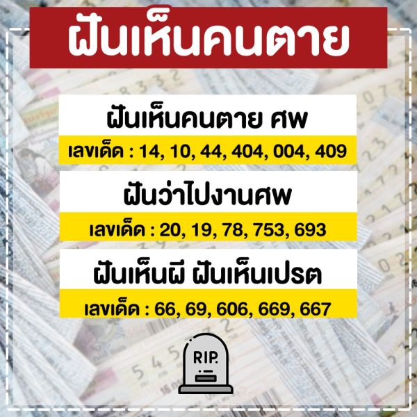 เลขมงคล เด่นนำโชค