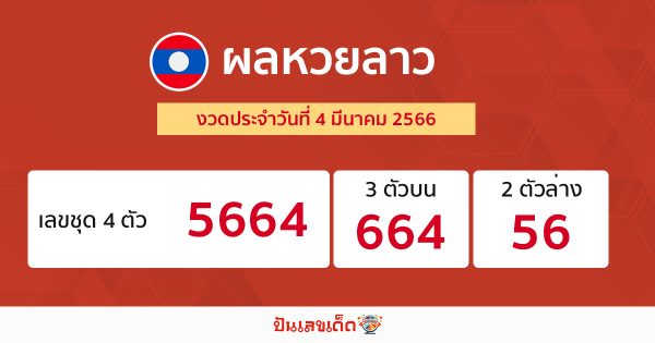 ปกผลหวยลาวซุปเปอร์