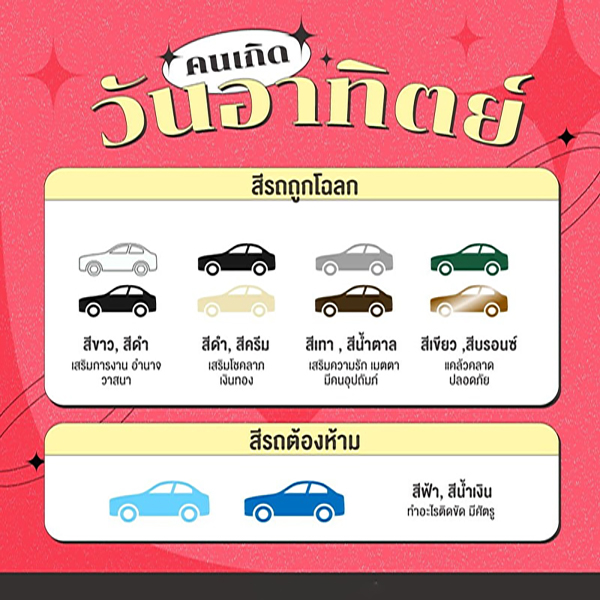 ดูดวงรายสัปดาห์ ไพ่ยิปซี