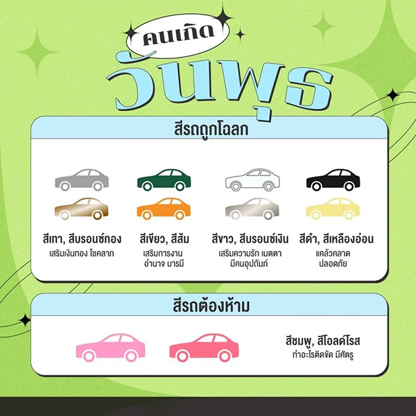 เช็กด่วน! สีรถถูกโฉลก 2566