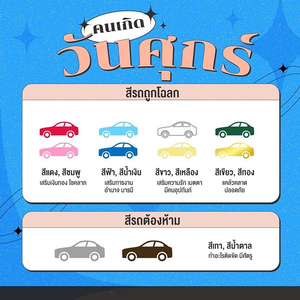 เช็กด่วน! สีรถถูกโฉลก 2566