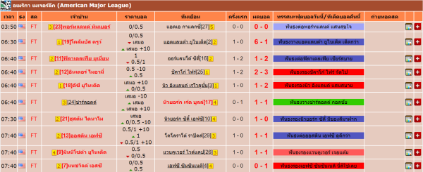 สรุปการแข่งขัน-leksanook.com