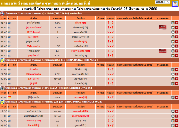บ้านผลบอล ตารางบอล