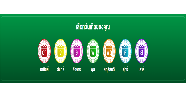 ดูดวงรายวัน 8/4/2566