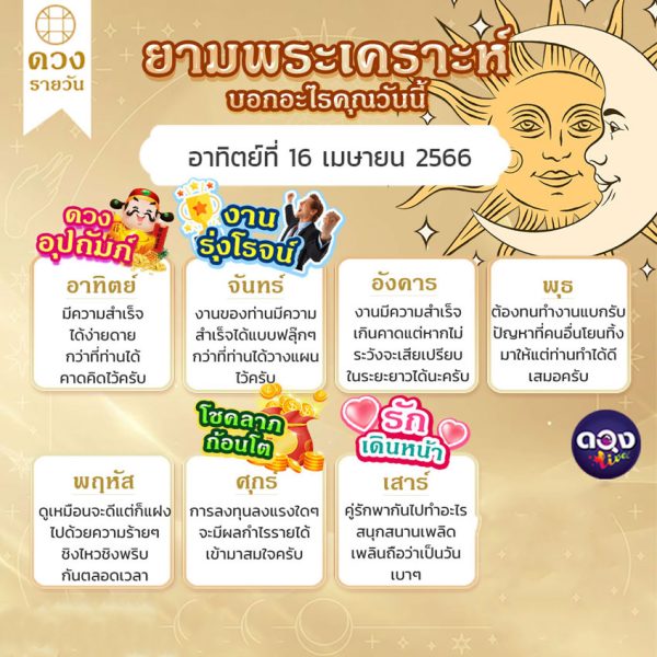 ดูดวงรายวัน 16/4/2566
