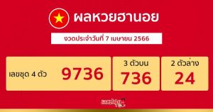 ผลหวยฮานอย 7/04/66-leksanook