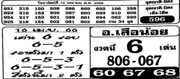 เลข อ.เสือน้อย 16/04/66