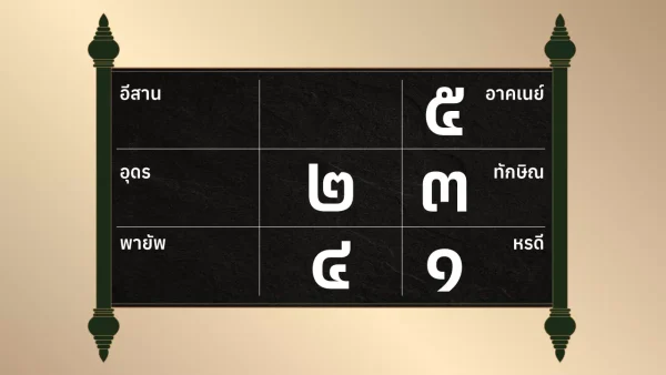 ดูดวงรายวัน 16/4/2566