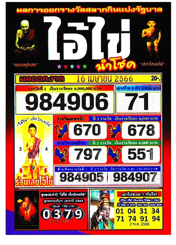 เลขไอ้ไข่ 2/05/66-leksanook