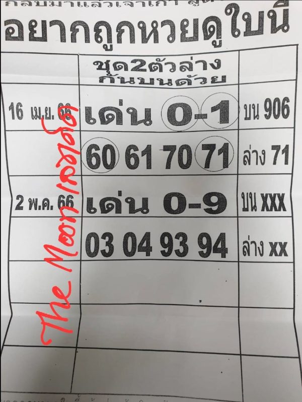 เลขอยากถูกหวยดูใบนี้-leksanook.com 
