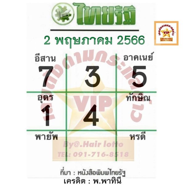หวยไทยรัฐ