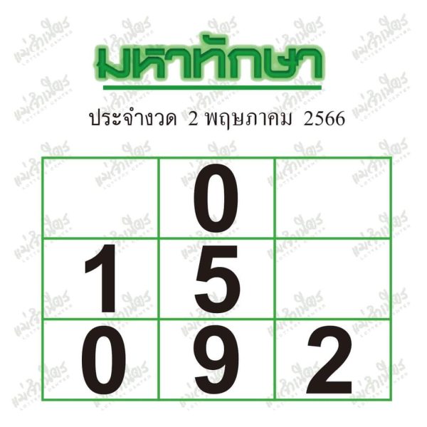 เลขมหาทักษา 2/05/66