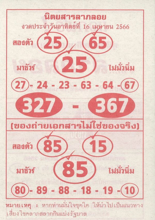 นิตยสารลาภลอย1/2/66