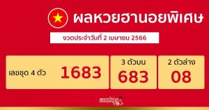 ผลหวยฮานอยพิเศษ