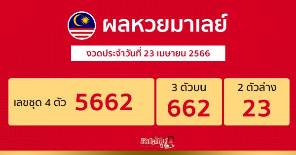 ผลหวยมาเลย์-leksanook.com