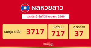 ผลหวยลาว