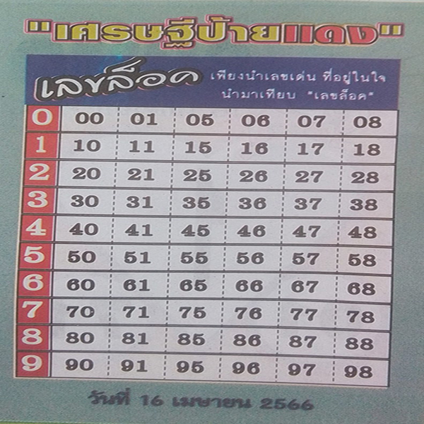 เลขล็อคเศรษฐีป้ายแดง