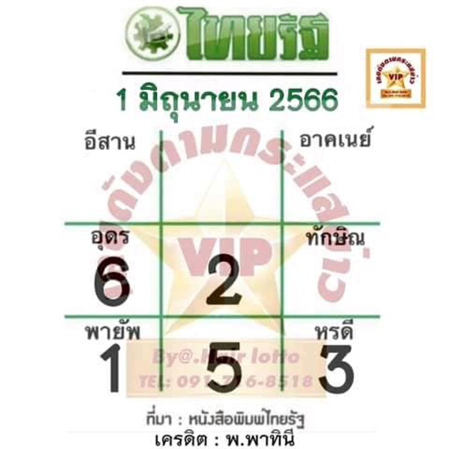 เลขไทยรัฐ 