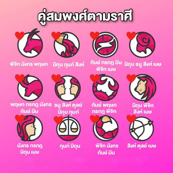 ดูดวงสมพงศ์ เนื้อคู่