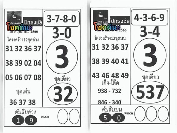 เลขปักธงชัยบน-ล่าง