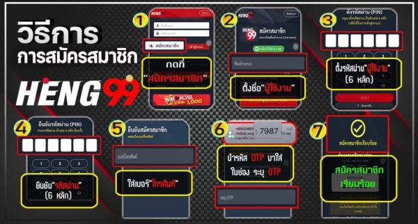วิธีสมัครสมาชิก