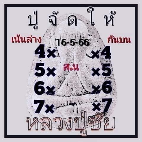 หลวงปู่ชัย