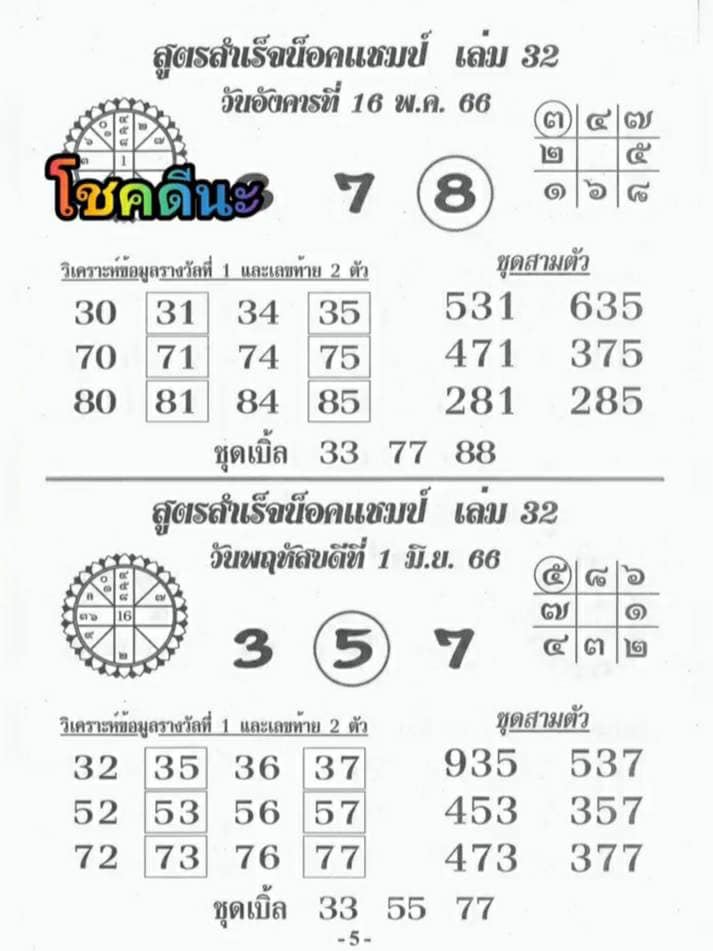 เลขสูตรน็อคแชมป์