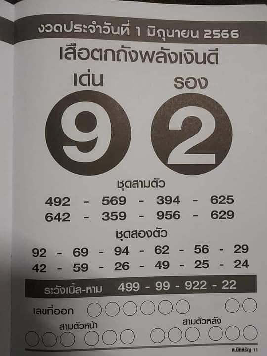 เลขเสือตกถัง 1/6/2023-leksanook