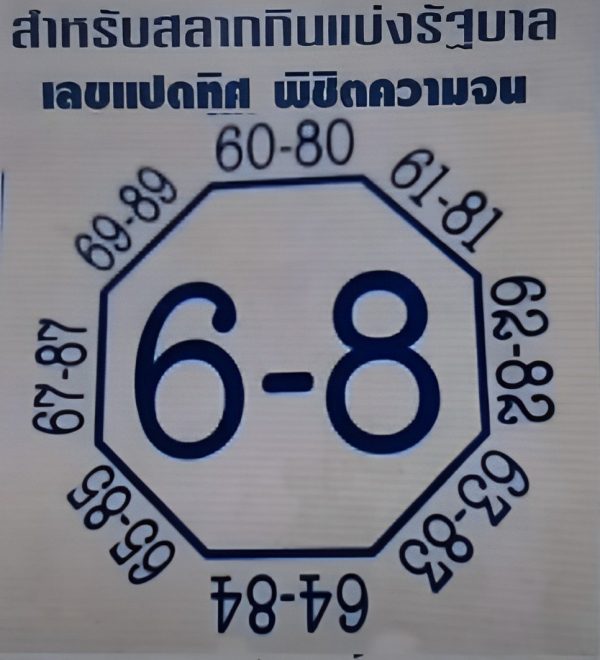 เลขเด็ดงวดนี้