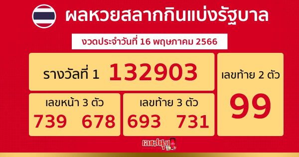 ผลหวยรัฐบาลไทย 16/05/66