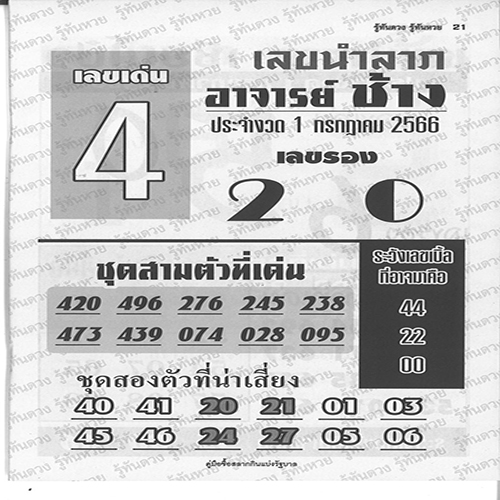 เลขอาจารย์ช้าง 1/7/2566-leksanook.com