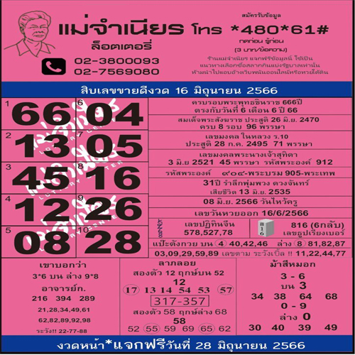  แม่จำเนียร 16/6/2566