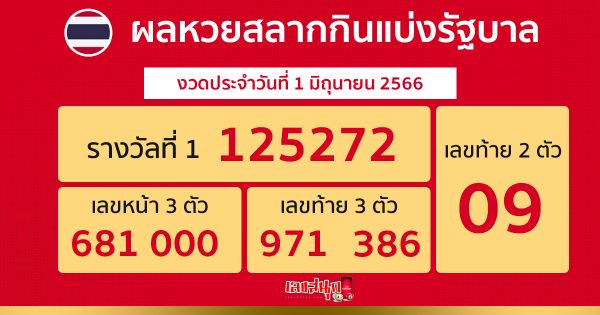 ผลหวยรัฐบาลไทย 1/06/66