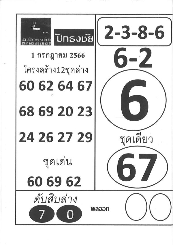 เลขปักธงชัย 1/7/2566