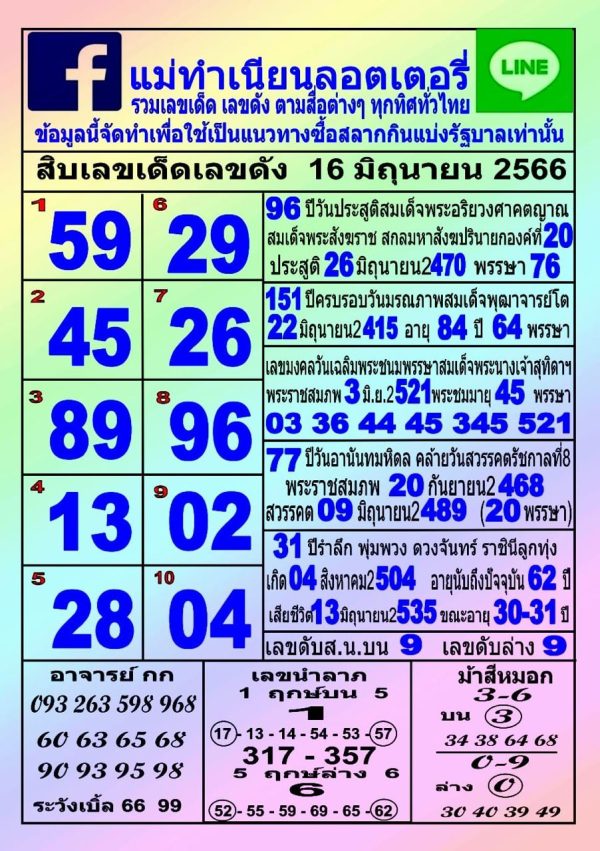 แม่ทำเนียน 16/6/66-leksanook