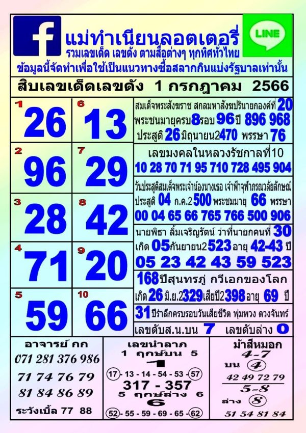 เลขแม่ทำเนียน 1/7/2566-leksanook