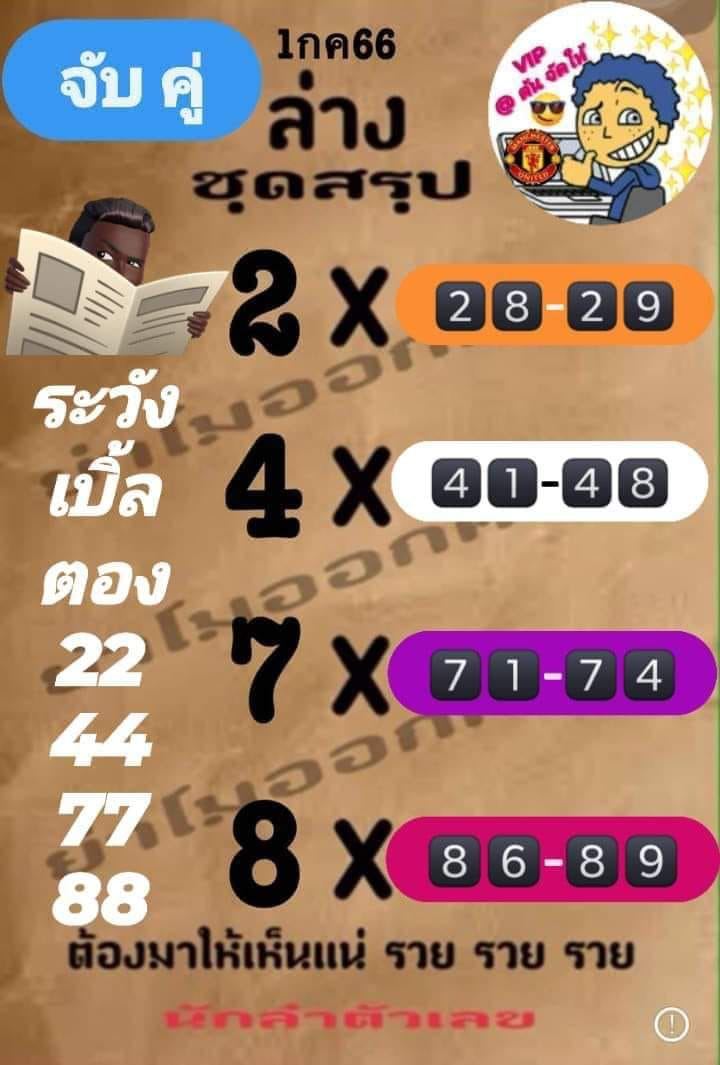 เลขย่าโมออกศึก 1/7/2566 - leksanook