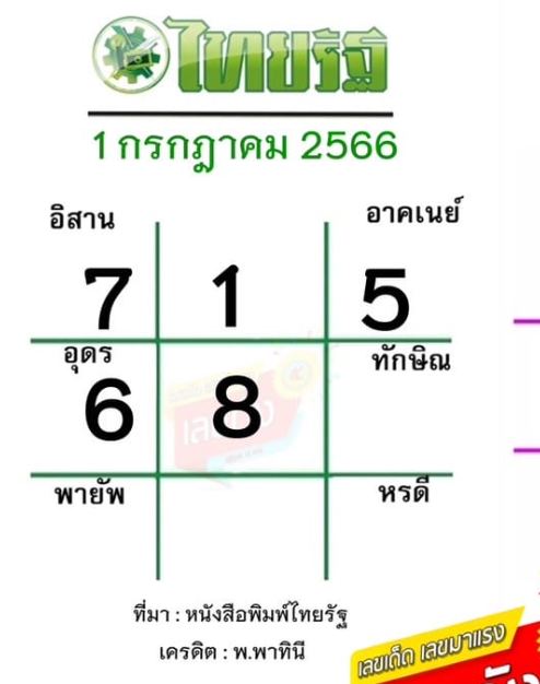 เลขไทยรัฐ 1/07/66-leksanook