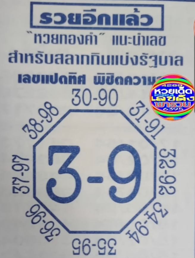 เลขแปดทิศ 1/7/2566