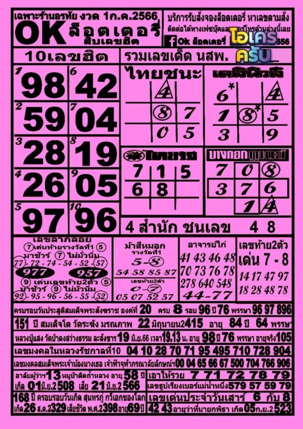 เลข OK ลอตเตอรี่ 1/7/66-leksanook