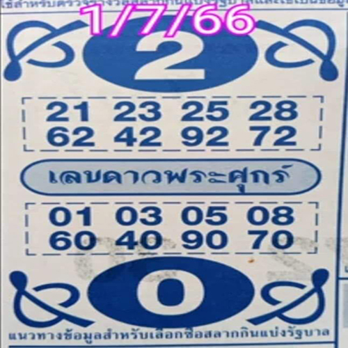 เลขดาวพระศุกร์ 1/7/2566-leksanook.com