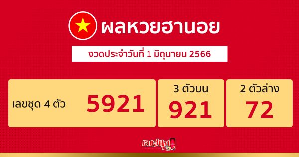 ผลหวยฮานอย 1/06/66