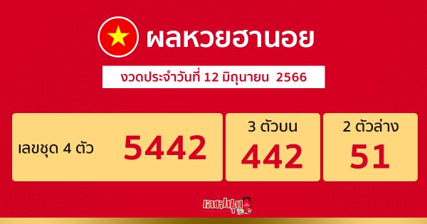 ผลหวยฮานอย 12/06/66