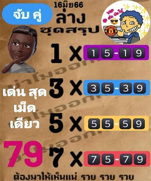 ย่าโมออกศึกล่าสุด