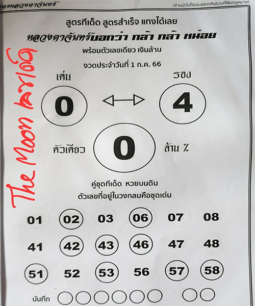 เลขเด็ดหลวงตาจันทร์