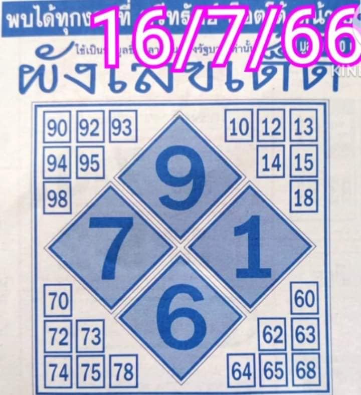 ผังเลขเด็ด 16/7/66