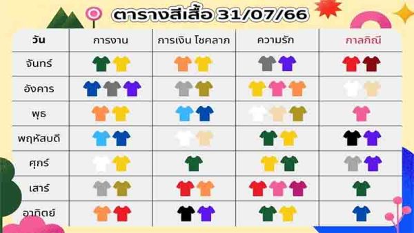 ตารางสีเสื้อมงคลประจำวัน 31/07/2566